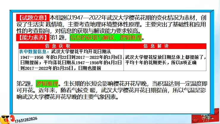 《历年高考真题“分区域”汇总》南方地区(第三部分,点25赞,送)-第38张图片-四季读书网 《历年高考真题“分区域”汇总》南方地区(第三部分,点25赞,送)-第38张图片-四季读书网