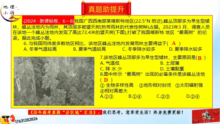 《历年高考真题“分区域”汇总》南方地区(第三部分,点25赞,送)-第39张图片-四季读书网 《历年高考真题“分区域”汇总》南方地区(第三部分,点25赞,送)-第39张图片-四季读书网