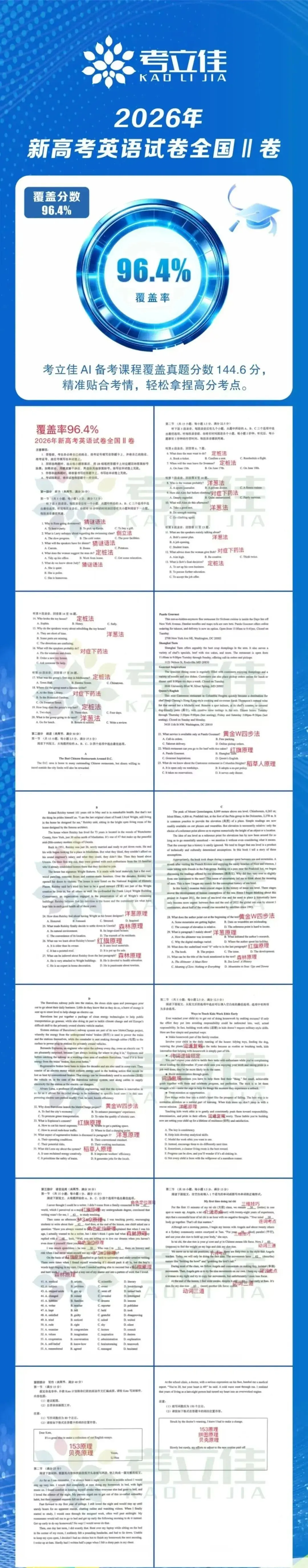 97.1%真题覆盖率刷屏!考立佳戳破高考低效备考真相-第5张图片-四季读书网 97.1%真题覆盖率刷屏!考立佳戳破高考低效备考真相-第5张图片-四季读书网