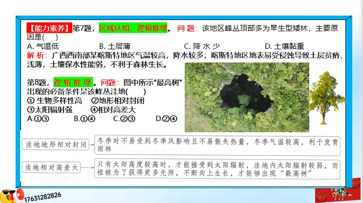 《历年高考真题“分区域”汇总》南方地区(第三部分,点25赞,送)-第41张图片-四季读书网 《历年高考真题“分区域”汇总》南方地区(第三部分,点25赞,送)-第41张图片-四季读书网