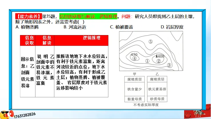 《历年高考真题“分区域”汇总》南方地区(第三部分,点25赞,送)-第44张图片-四季读书网 《历年高考真题“分区域”汇总》南方地区(第三部分,点25赞,送)-第44张图片-四季读书网