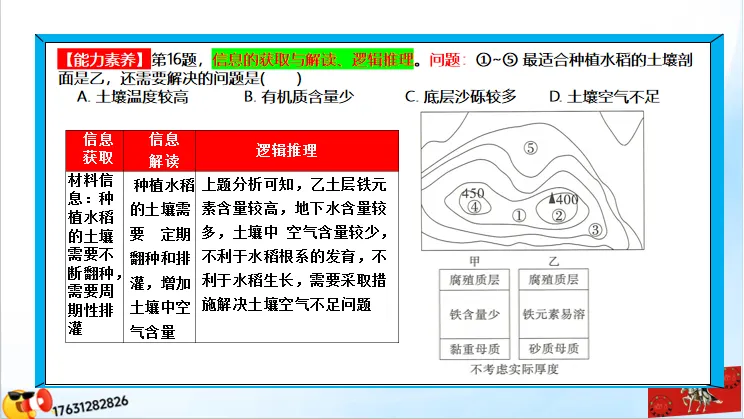 《历年高考真题“分区域”汇总》南方地区(第三部分,点25赞,送)-第45张图片-四季读书网 《历年高考真题“分区域”汇总》南方地区(第三部分,点25赞,送)-第45张图片-四季读书网