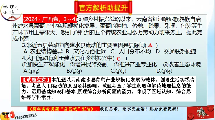 《历年高考真题“分区域”汇总》南方地区(第三部分,点25赞,送)-第46张图片-四季读书网 《历年高考真题“分区域”汇总》南方地区(第三部分,点25赞,送)-第46张图片-四季读书网