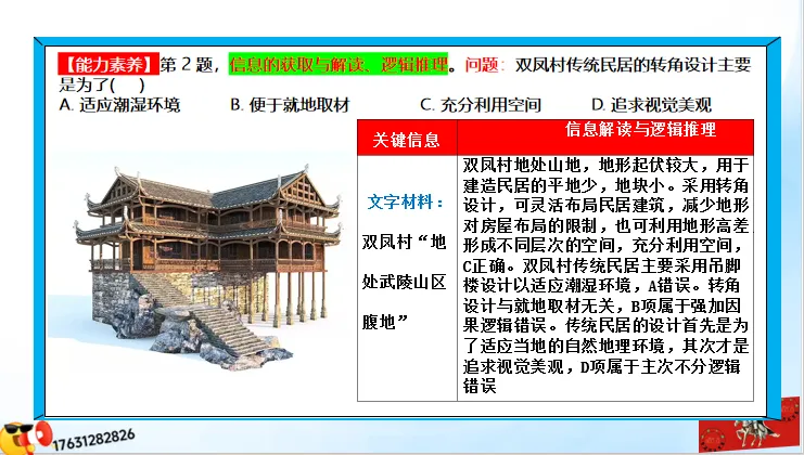 《历年高考真题“分区域”汇总》南方地区(第三部分,点25赞,送)-第50张图片-四季读书网 《历年高考真题“分区域”汇总》南方地区(第三部分,点25赞,送)-第50张图片-四季读书网