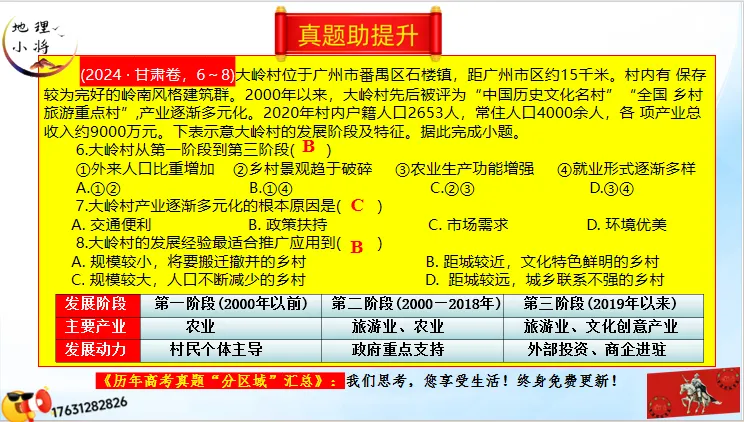 《历年高考真题“分区域”汇总》南方地区(第三部分,点25赞,送)-第55张图片-四季读书网 《历年高考真题“分区域”汇总》南方地区(第三部分,点25赞,送)-第55张图片-四季读书网