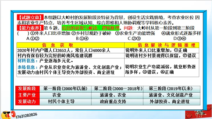 《历年高考真题“分区域”汇总》南方地区(第三部分,点25赞,送)-第56张图片-四季读书网 《历年高考真题“分区域”汇总》南方地区(第三部分,点25赞,送)-第56张图片-四季读书网