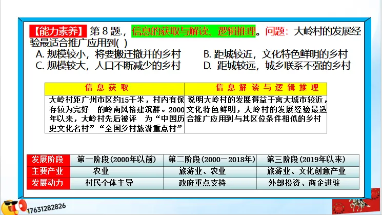 《历年高考真题“分区域”汇总》南方地区(第三部分,点25赞,送)-第58张图片-四季读书网 《历年高考真题“分区域”汇总》南方地区(第三部分,点25赞,送)-第58张图片-四季读书网