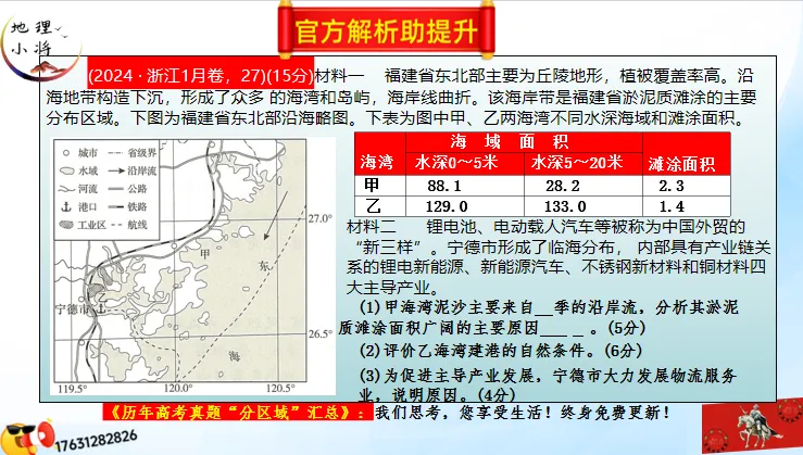 《历年高考真题“分区域”汇总》南方地区(第三部分,点25赞,送)-第69张图片-四季读书网 《历年高考真题“分区域”汇总》南方地区(第三部分,点25赞,送)-第69张图片-四季读书网