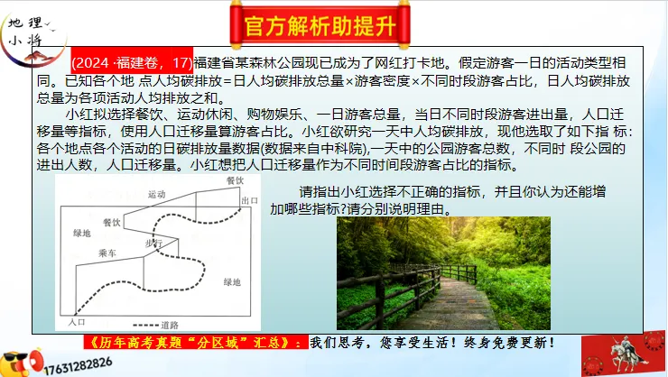 《历年高考真题“分区域”汇总》南方地区(第三部分,点25赞,送)-第72张图片-四季读书网 《历年高考真题“分区域”汇总》南方地区(第三部分,点25赞,送)-第72张图片-四季读书网