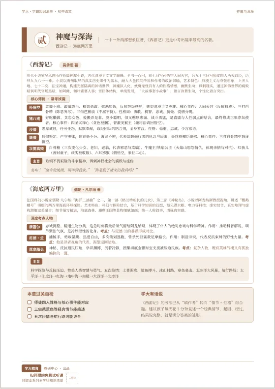 中考名著基础知识速记-第4张图片-四季读书网