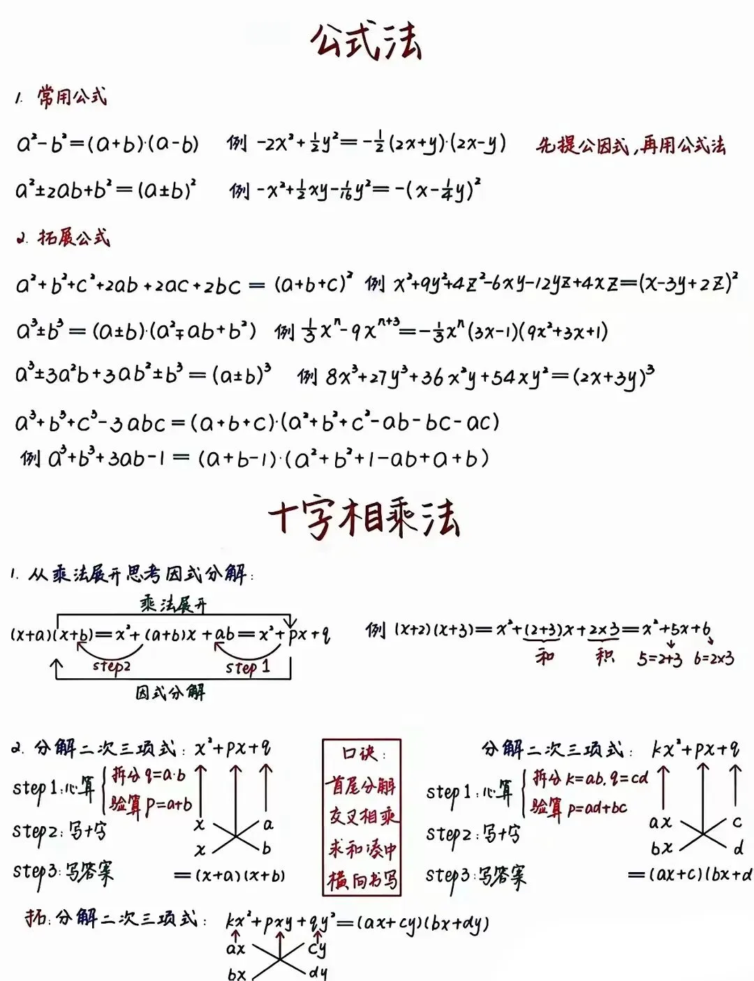 中考必会!八年级上册数学因式分解-第4张图片-四季读书网
