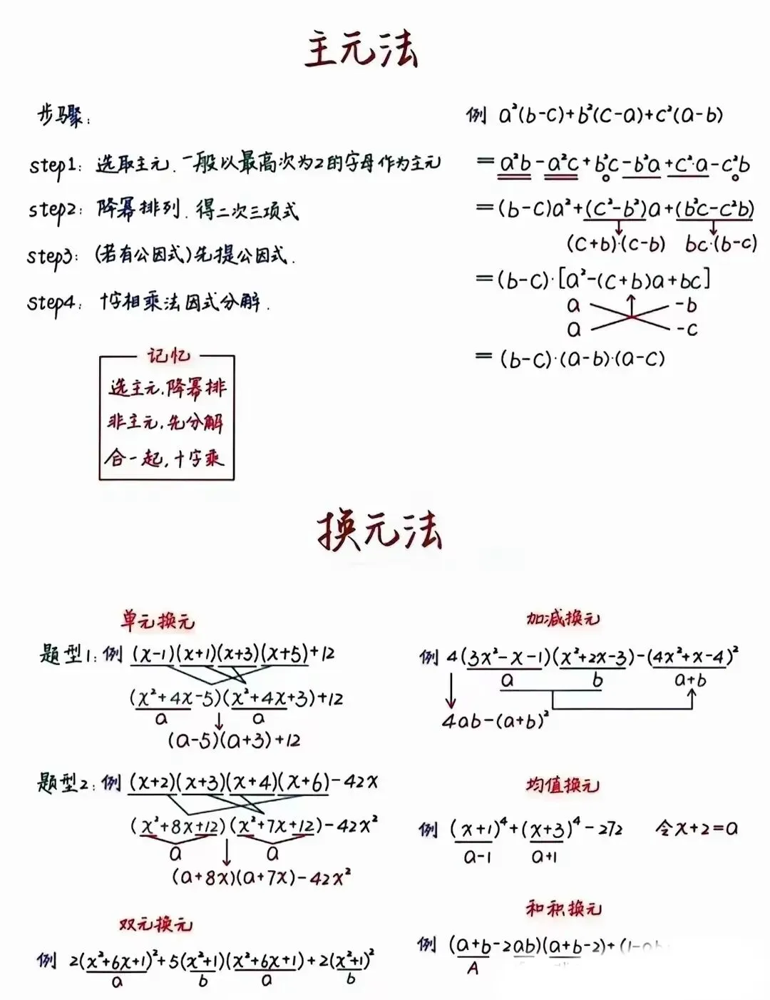 中考必会!八年级上册数学因式分解-第7张图片-四季读书网