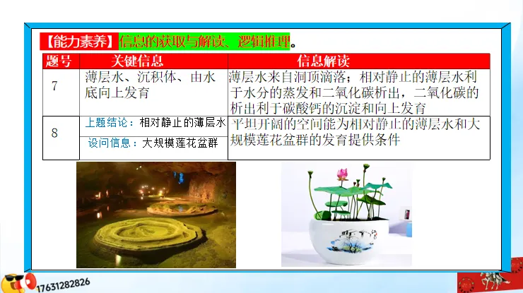 《历年高考真题“分区域”汇总》南方地区(第三部分,点25赞,送)-第76张图片-四季读书网 《历年高考真题“分区域”汇总》南方地区(第三部分,点25赞,送)-第76张图片-四季读书网