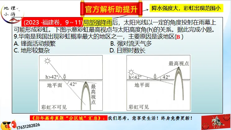 《历年高考真题“分区域”汇总》南方地区(第三部分,点25赞,送)-第78张图片-四季读书网 《历年高考真题“分区域”汇总》南方地区(第三部分,点25赞,送)-第78张图片-四季读书网