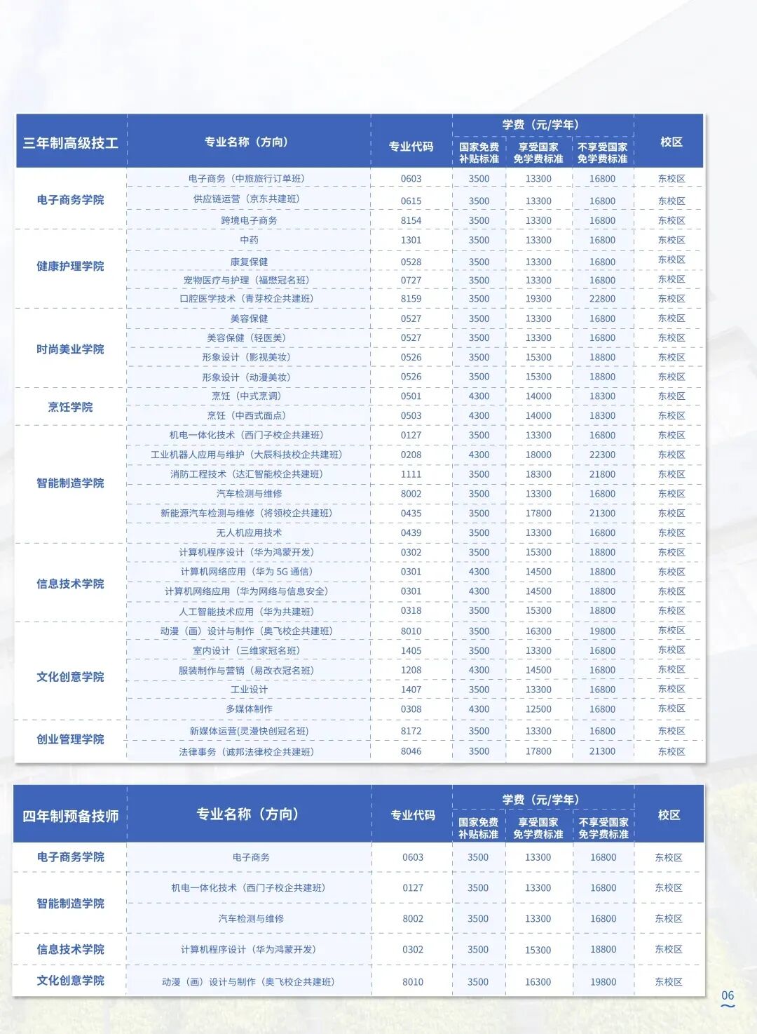中考失利未被录取别灰心!优质中职免分数补录通道正在开放-第6张图片-四季读书网 中考失利未被录取别灰心!优质中职免分数补录通道正在开放-第6张图片-四季读书网