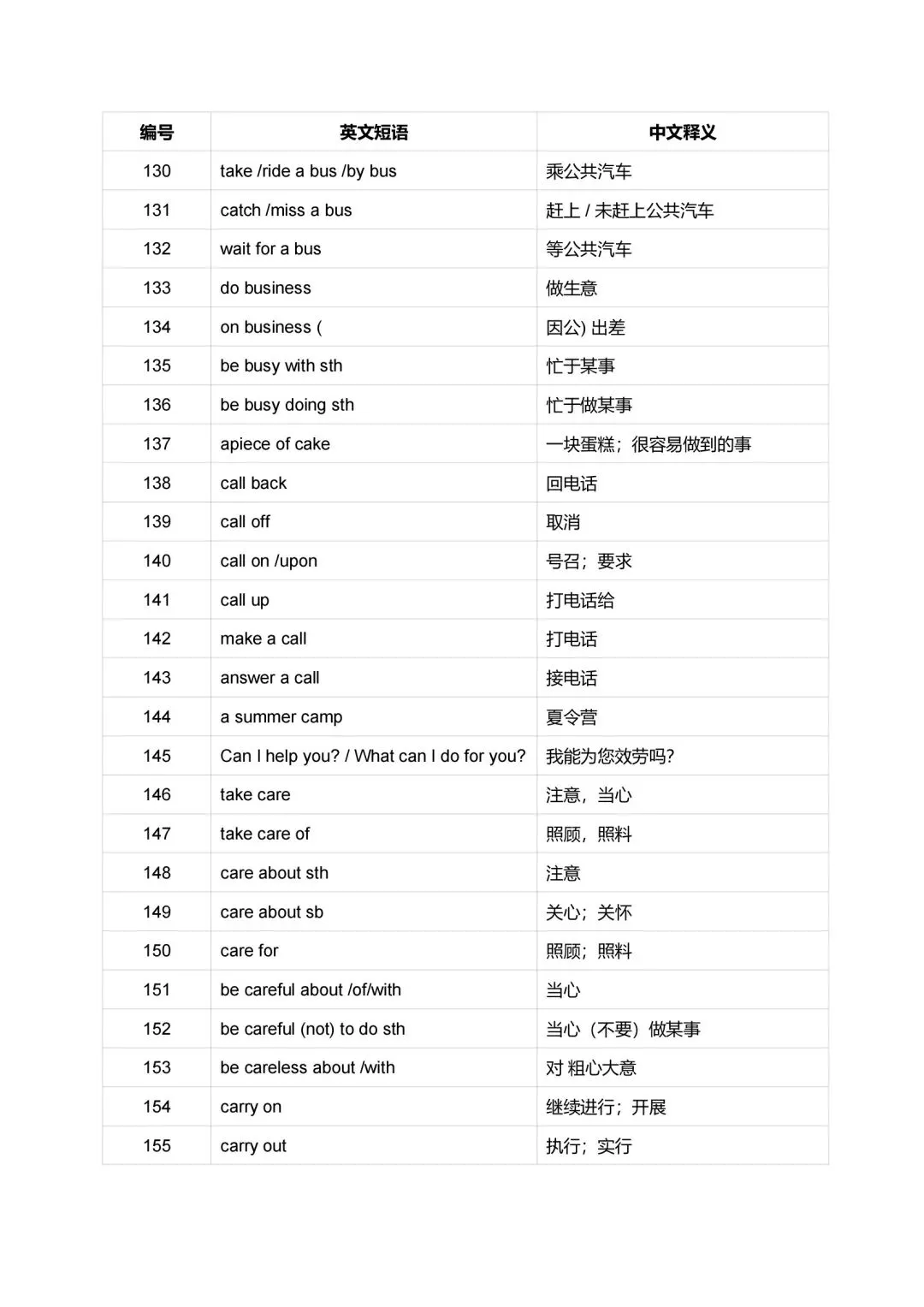 中考英语重点短语英汉互译汇总2026版-第7张图片-四季读书网