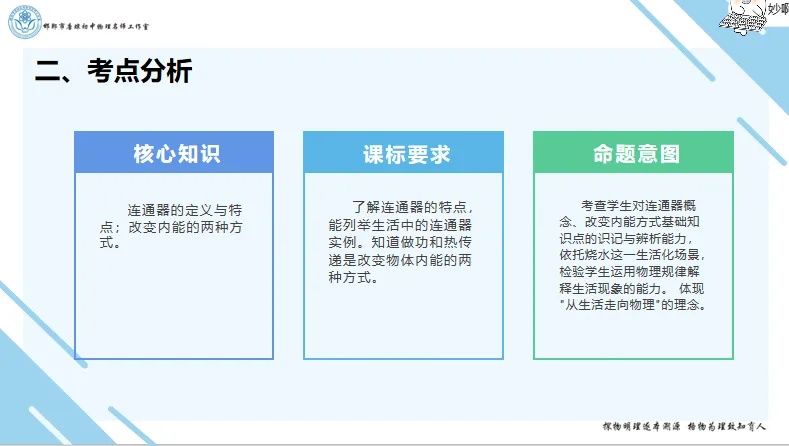 【第261期】2025年河北中考物理试题讲解——第14、15题-第5张图片-四季读书网 【第261期】2025年河北中考物理试题讲解——第14、15题-第5张图片-四季读书网