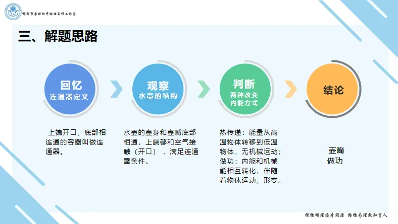 【第261期】2025年河北中考物理试题讲解——第14、15题-第6张图片-四季读书网 【第261期】2025年河北中考物理试题讲解——第14、15题-第6张图片-四季读书网