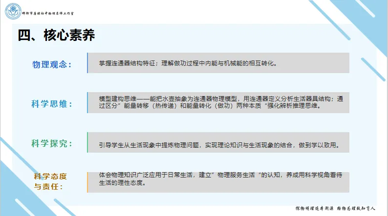 【第261期】2025年河北中考物理试题讲解——第14、15题-第7张图片-四季读书网 【第261期】2025年河北中考物理试题讲解——第14、15题-第7张图片-四季读书网