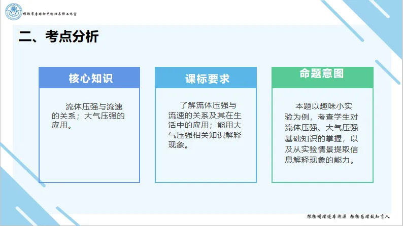 【第261期】2025年河北中考物理试题讲解——第14、15题-第12张图片-四季读书网 【第261期】2025年河北中考物理试题讲解——第14、15题-第12张图片-四季读书网