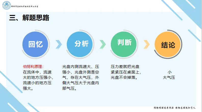 【第261期】2025年河北中考物理试题讲解——第14、15题-第13张图片-四季读书网 【第261期】2025年河北中考物理试题讲解——第14、15题-第13张图片-四季读书网