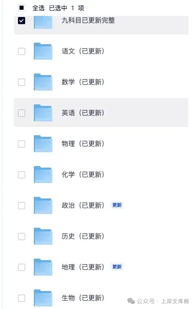 高三别盲目刷题!全国一卷二卷语数英真题,原卷+解析完整版PDF在这里-第6张图片-四季读书网