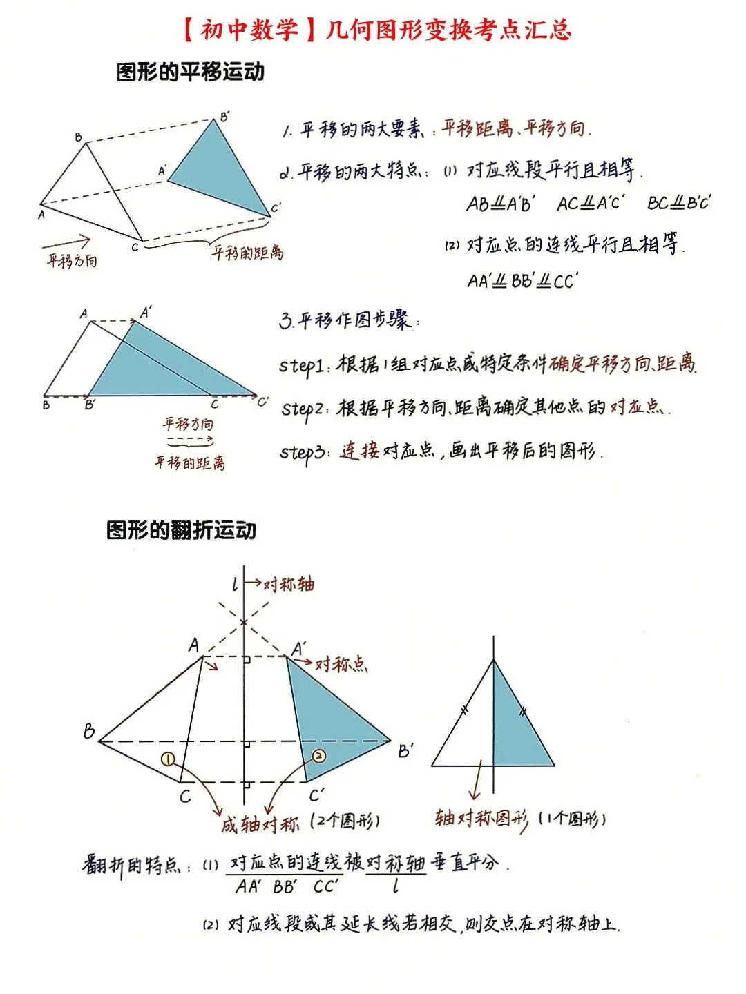 几何变换不再丢分!吃透这5大考点,中考稳拿分-第1张图片-四季读书网 几何变换不再丢分!吃透这5大考点,中考稳拿分-第1张图片-四季读书网