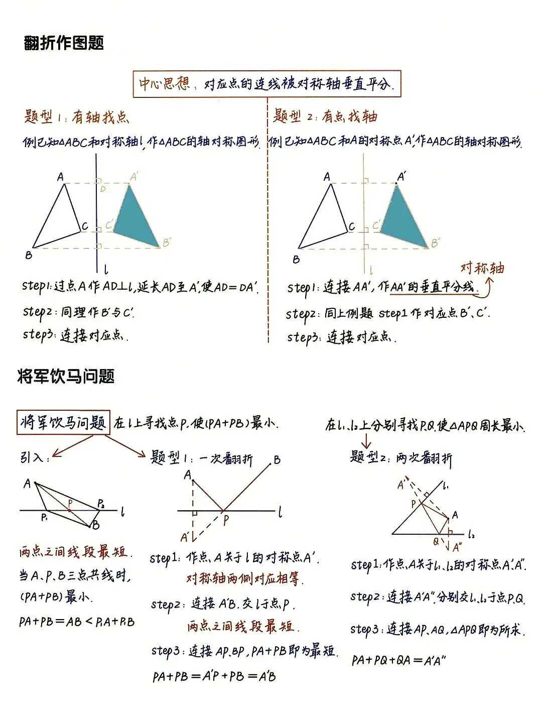 几何变换不再丢分!吃透这5大考点,中考稳拿分-第2张图片-四季读书网 几何变换不再丢分!吃透这5大考点,中考稳拿分-第2张图片-四季读书网