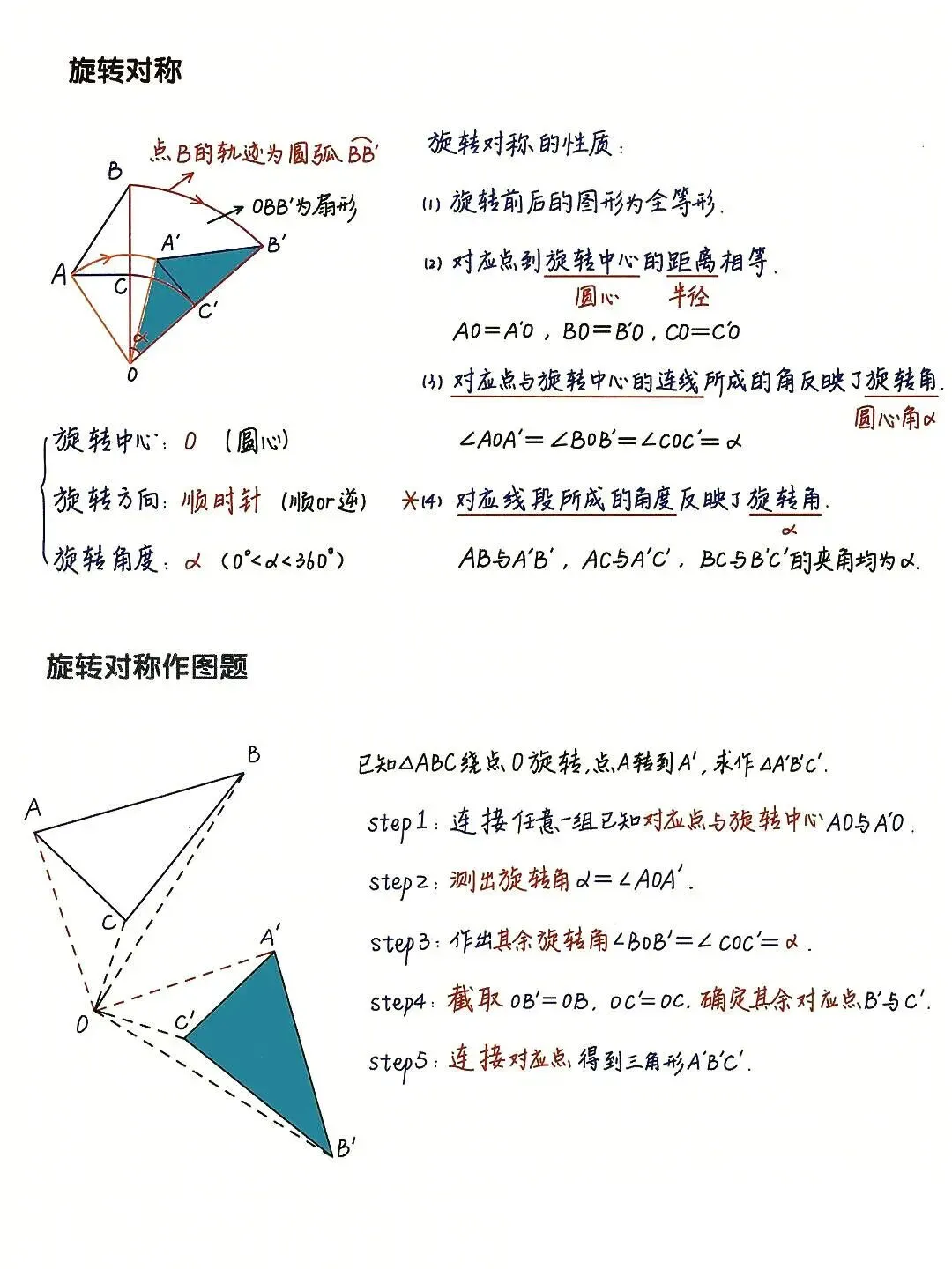 几何变换不再丢分!吃透这5大考点,中考稳拿分-第3张图片-四季读书网 几何变换不再丢分!吃透这5大考点,中考稳拿分-第3张图片-四季读书网