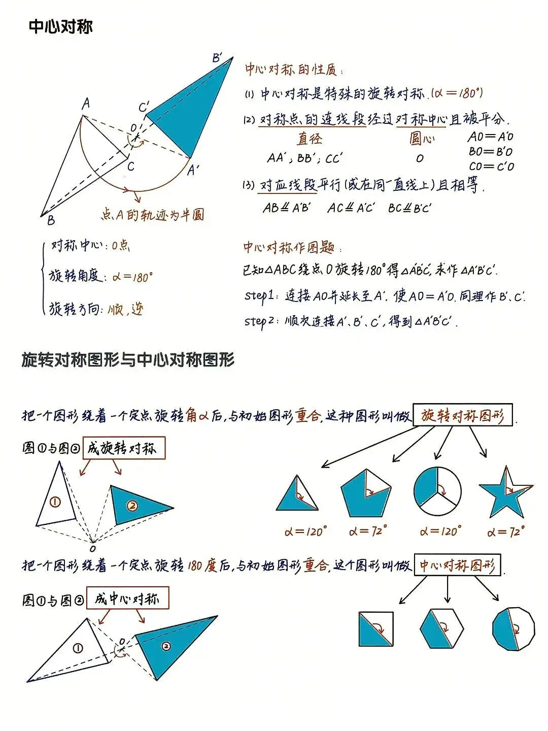 几何变换不再丢分!吃透这5大考点,中考稳拿分-第4张图片-四季读书网 几何变换不再丢分!吃透这5大考点,中考稳拿分-第4张图片-四季读书网