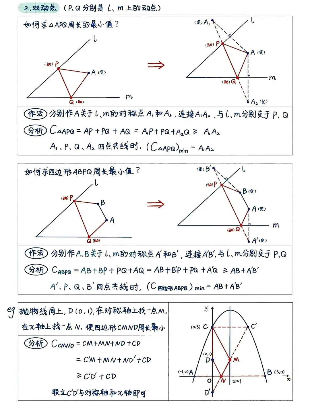 几何变换不再丢分!吃透这5大考点,中考稳拿分-第6张图片-四季读书网 几何变换不再丢分!吃透这5大考点,中考稳拿分-第6张图片-四季读书网