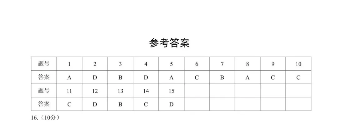 2026北京高考真题生物试卷(含答案)-第10张图片-四季读书网 2026北京高考真题生物试卷(含答案)-第10张图片-四季读书网