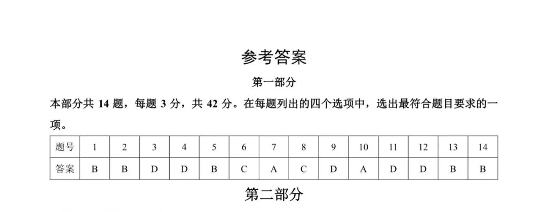 2026北京高考真题化学试卷(含答案)-第11张图片-四季读书网