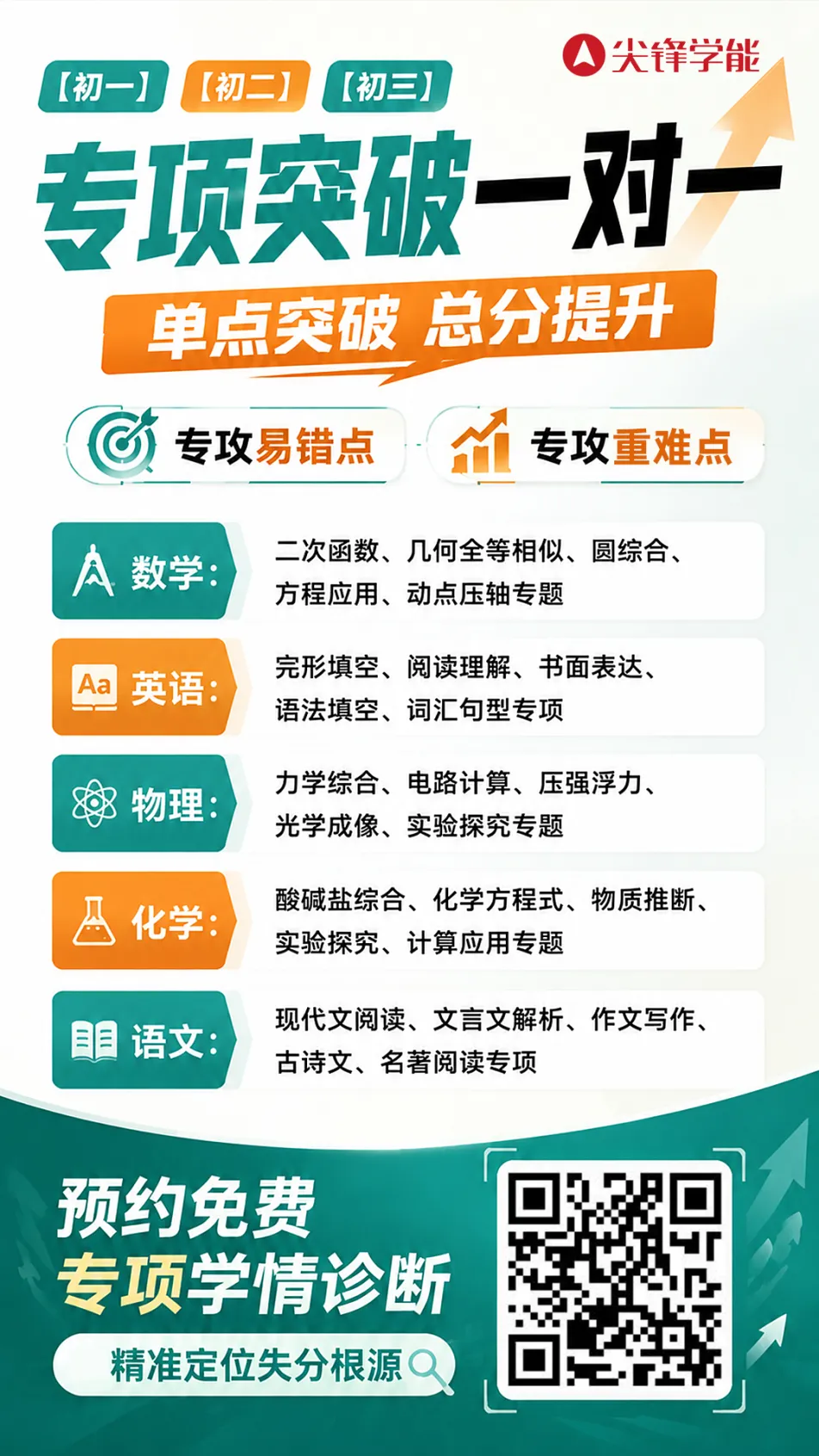 扩招了,更慌了!2026武汉中考录取尘埃落定!普高率超80%,反而更难填志愿?-第6张图片-四季读书网