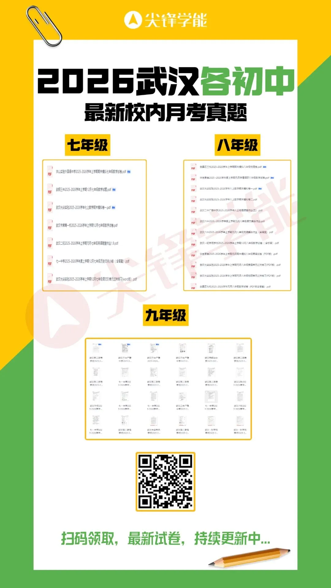 扩招了,更慌了!2026武汉中考录取尘埃落定!普高率超80%,反而更难填志愿?-第12张图片-四季读书网