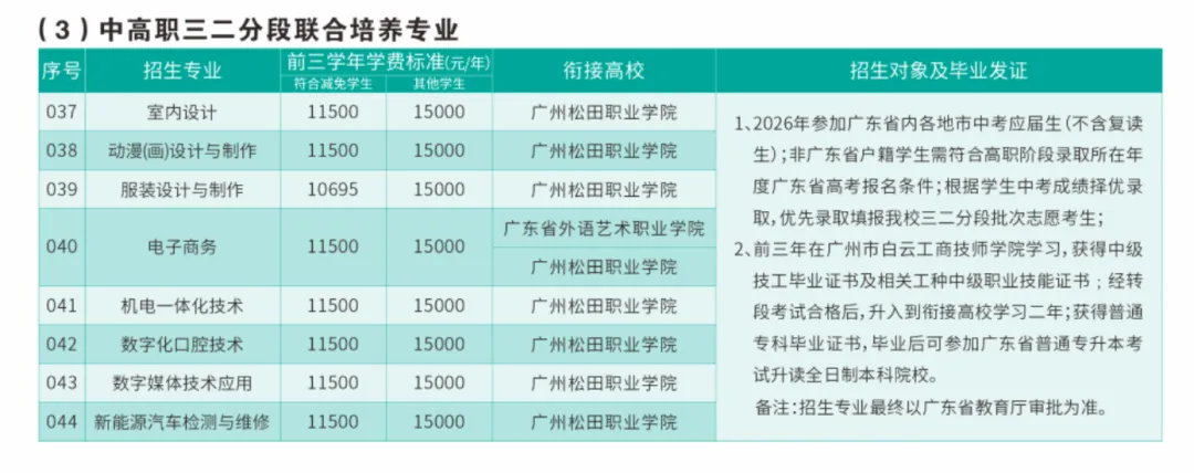 深圳中考三二分段补录!速看!-第17张图片-四季读书网
