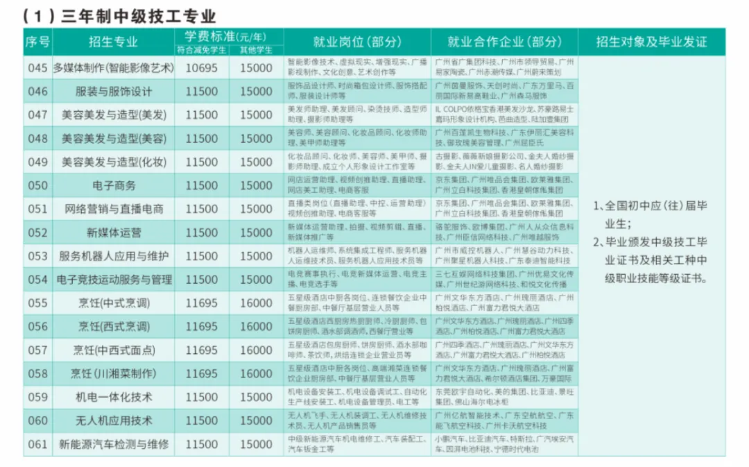 深圳中考三二分段补录!速看!-第18张图片-四季读书网
