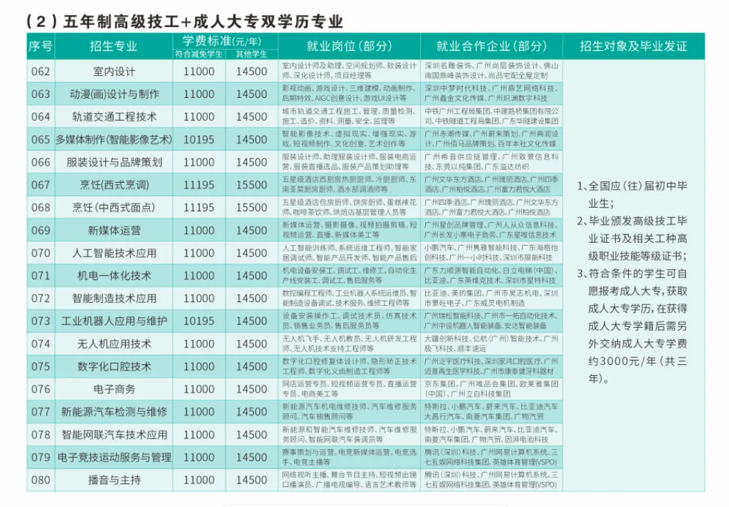 深圳中考三二分段补录!速看!-第19张图片-四季读书网