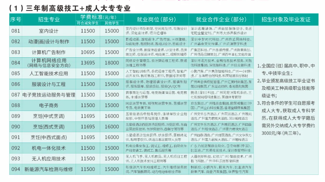 深圳中考三二分段补录!速看!-第20张图片-四季读书网