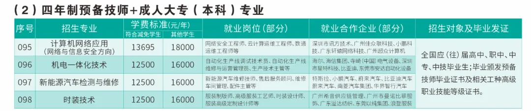 深圳中考三二分段补录!速看!-第21张图片-四季读书网