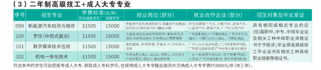深圳中考三二分段补录!速看!-第23张图片-四季读书网