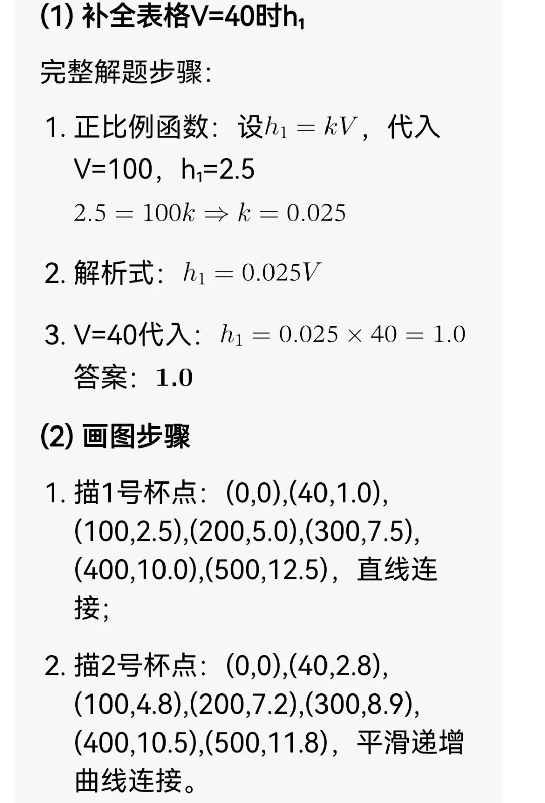 北京中考数学第25题|近5年真题逐题完整步骤+万能模板+易错点-第3张图片-四季读书网 北京中考数学第25题|近5年真题逐题完整步骤+万能模板+易错点-第3张图片-四季读书网