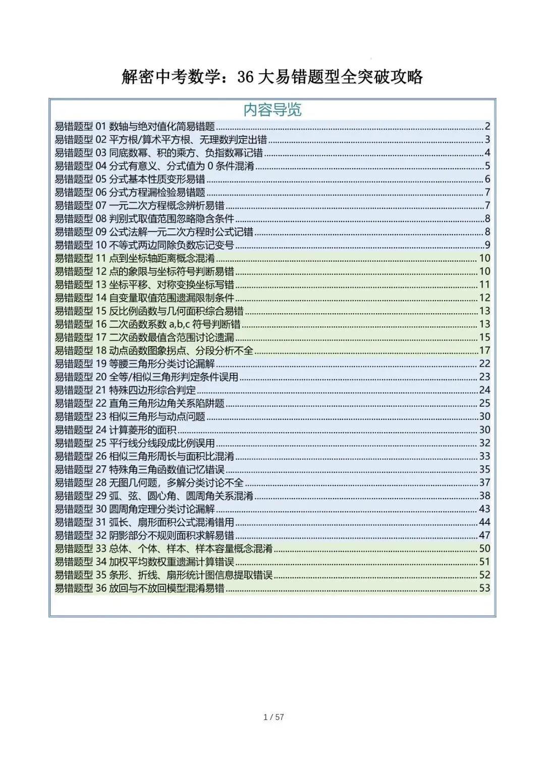 2027 中考数学易错题型归纳总结(57页)-第1张图片-四季读书网