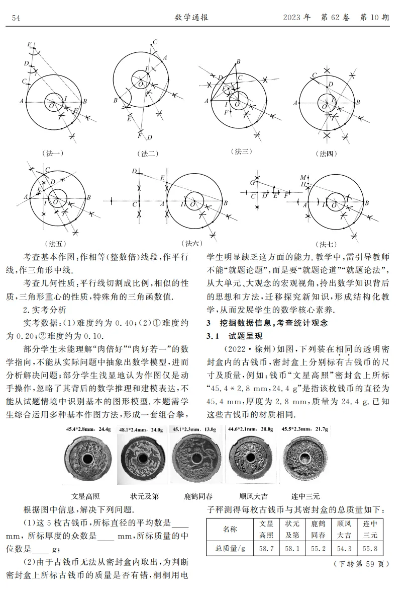 中考命题创设中华优秀传统文化情境的实践与探索-第4张图片-四季读书网