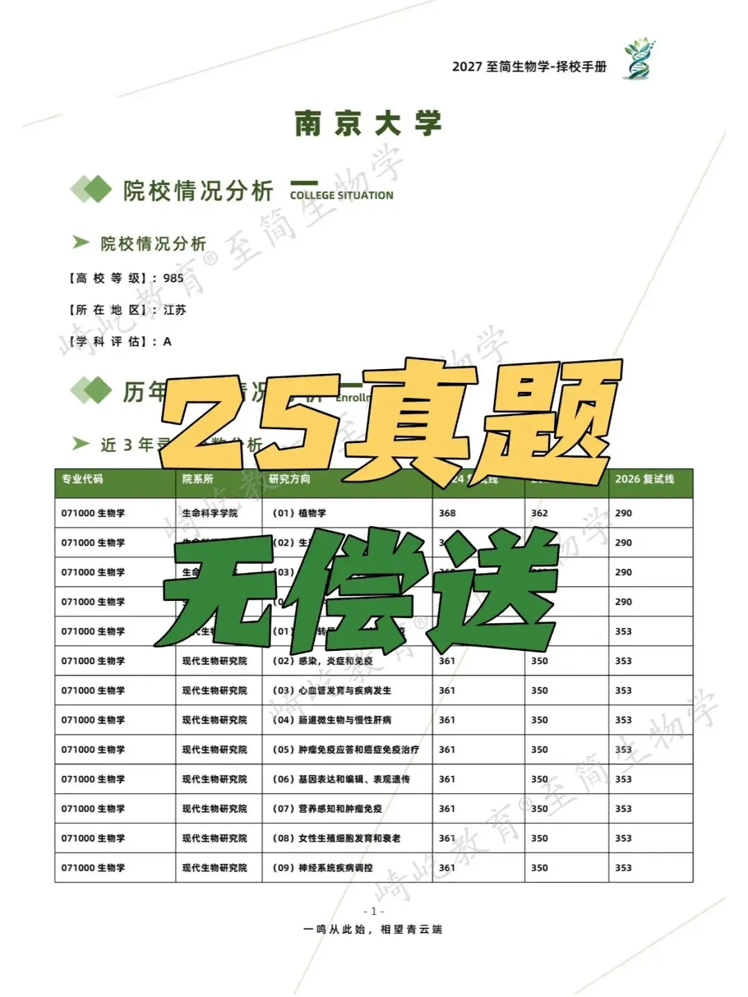 2027考研 南京大学893分子生物与药物考研真题资料 近三年数据+2001-2025真题资料(免费分享25年)-第4张图片-四季读书网