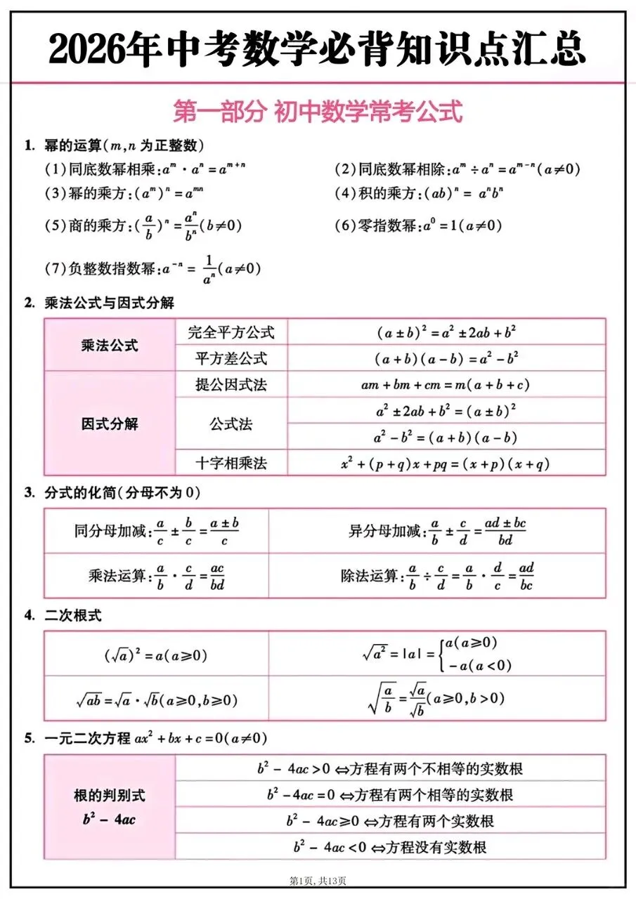 2026初中数学,中考数学必背知识点汇总,开学轻松逆袭!-第1张图片-四季读书网