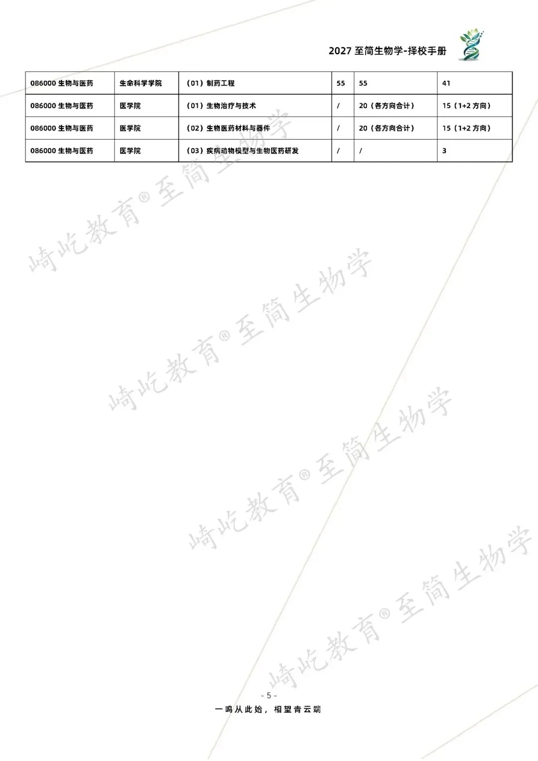 2027考研 南京大学893分子生物与药物考研真题资料 近三年数据+2001-2025真题资料(免费分享25年)-第13张图片-四季读书网