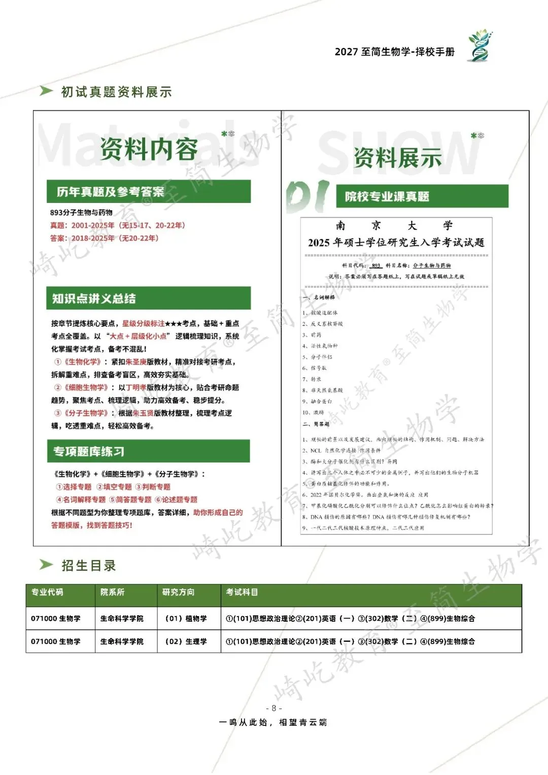 2027考研 南京大学893分子生物与药物考研真题资料 近三年数据+2001-2025真题资料(免费分享25年)-第16张图片-四季读书网