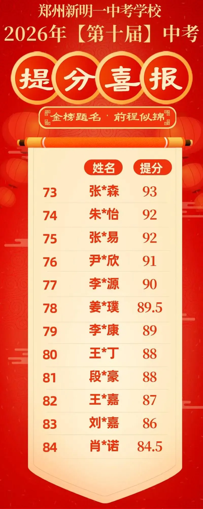 郑州新明一中考学校2027年【第十一届】初三全日制集训招生简章-第21张图片-四季读书网 郑州新明一中考学校2027年【第十一届】初三全日制集训招生简章-第21张图片-四季读书网