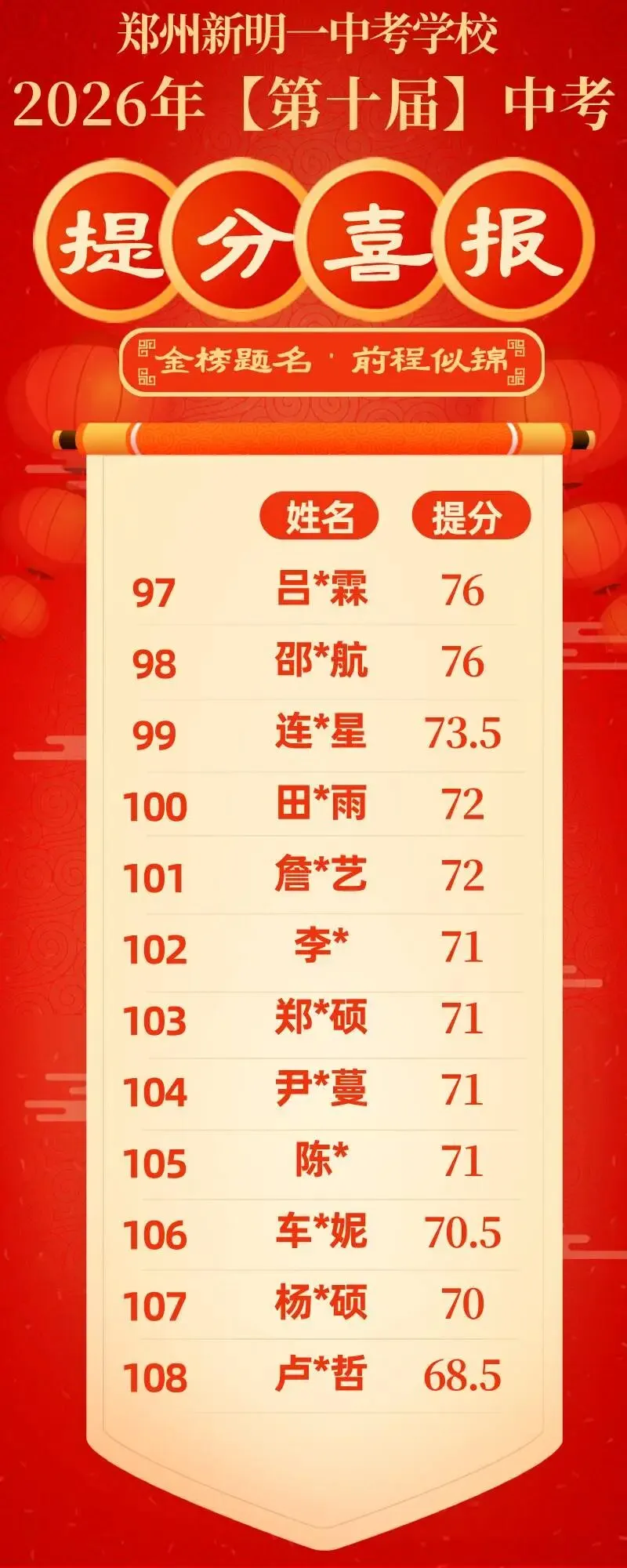 郑州新明一中考学校2027年【第十一届】初三全日制集训招生简章-第23张图片-四季读书网 郑州新明一中考学校2027年【第十一届】初三全日制集训招生简章-第23张图片-四季读书网